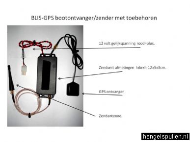 Klik voor orgineel